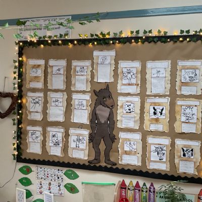 Persuasive Writing - 12.02.2026