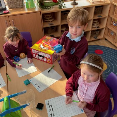 Measuring and Estimating